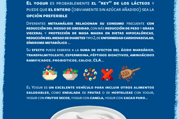 El yogur en los niños, por Ramón De Cangas